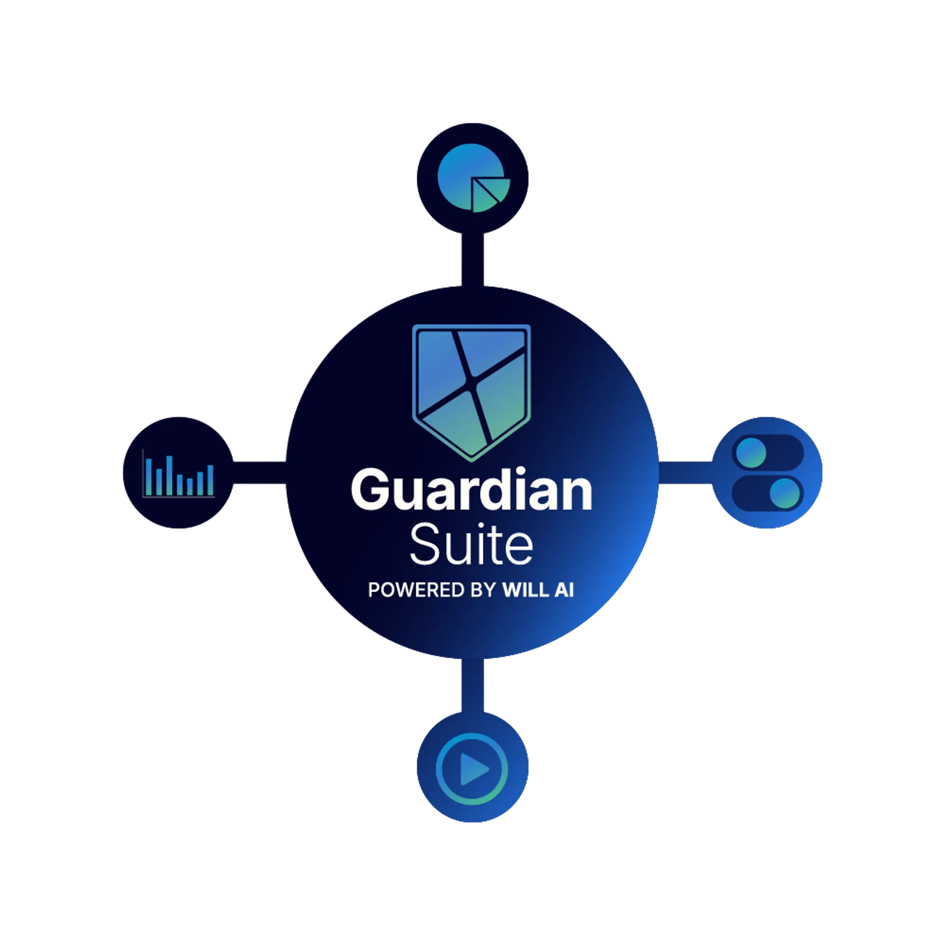 WILL Guardian Suite