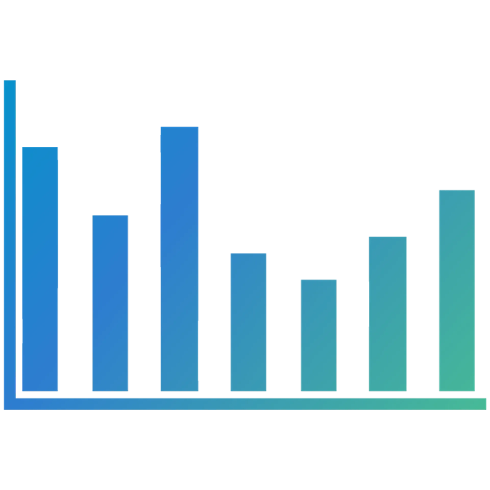 Measure your team's progress